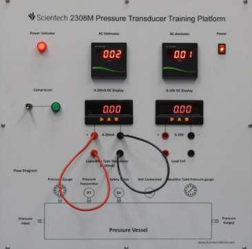 Click to enlarge Figure 3: Circuit diagram of the pressure transducer setup.